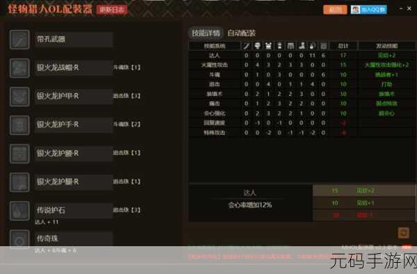 怪物猎人 OL 弓箭断雌火龙尾秘籍大公开