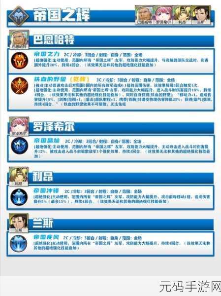 梦幻模拟战，SP 雷丁技能全解析，制霸战场的秘诀