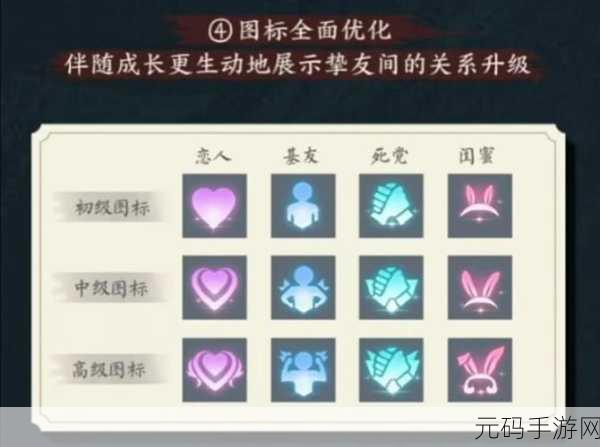 王者荣耀分路段位标志全解析，图标展示与攻略指南