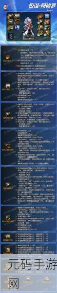 DNF 韩服异界套改版 阿修罗的最佳选择攻略