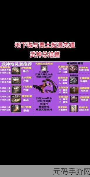 地下城与勇士,起源 深度解析属性强化伤害计算规则