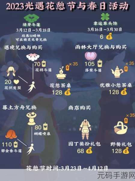 光遇物品礼包的赠送规则全解析