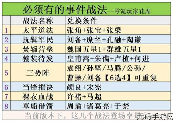 深度解析三国志战略版唇枪舌战战法的强大魅力