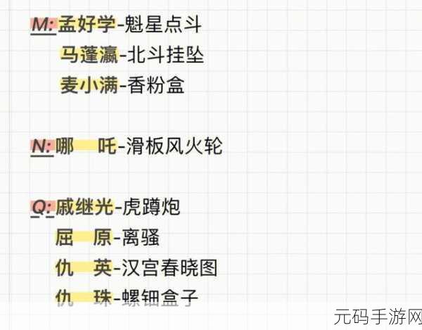 江南百景图，祝枝山珍宝最优搭配指南