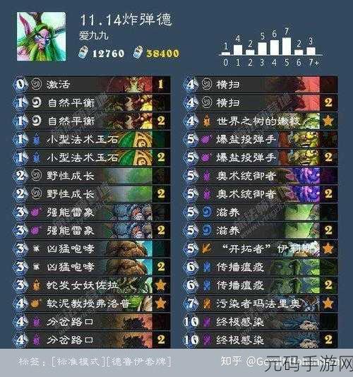炉石传说雷象坐骑全解析,属性与魅力一览无余