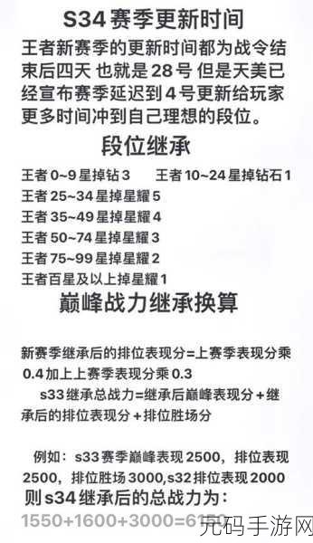 王者荣耀 S17 赛季更新时间与段位继承深度解析