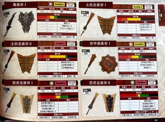 PSP<怪物猎人 P3>武器大揭秘，哪种才是你的最佳搭档