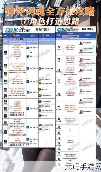 剑神上衣、头肩、下装附魔全攻略,打造最强战力