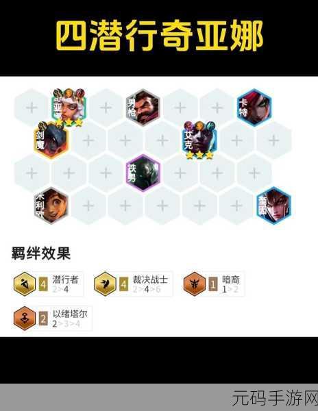 云顶之弈，掌控地狱火奇亚娜 阵容无敌搭配秘籍