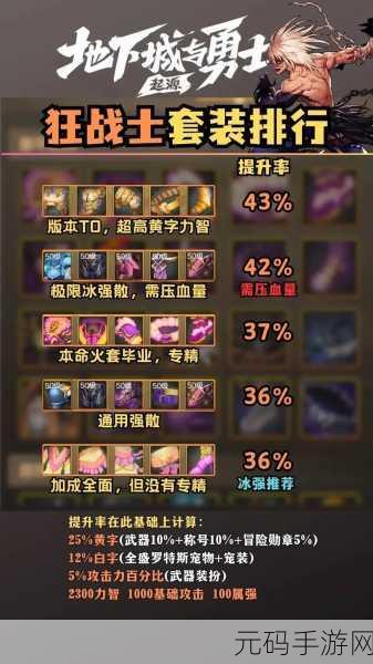 DNF 手游 85 版本狂战士最强传承套装探秘