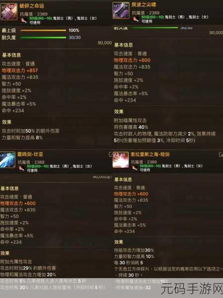 DNF 手游 85 版本狂战士最强传承套装探秘