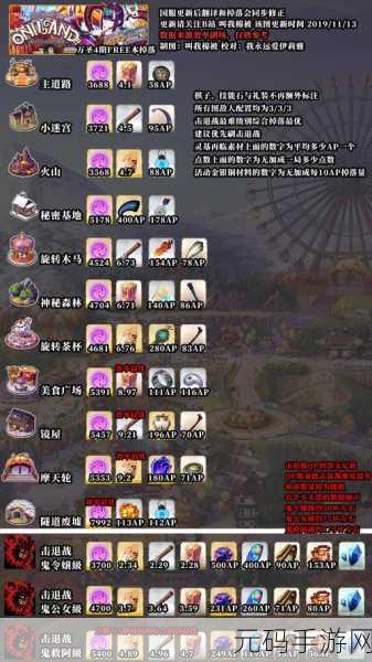 FGO 万圣节三期第 10 节副本全解析