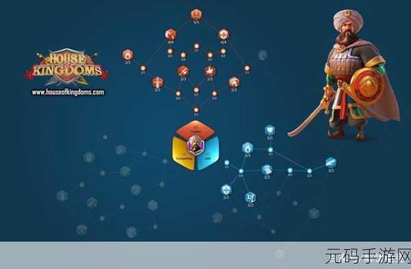 万国觉醒拜巴尔天赋加点全方位指南