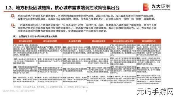 疯狂房地产热潮席卷而来!体验商战风云,下载疯狂房地产尽享策略乐趣