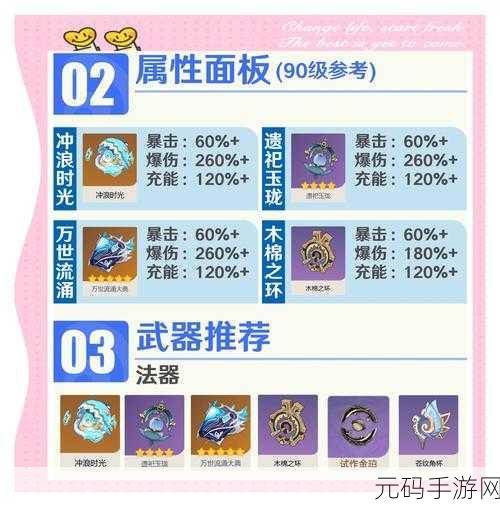 原神龙脊雪山圣遗物副本开启全指南