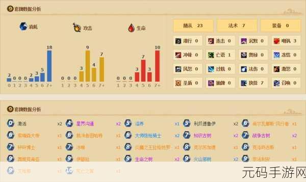 炉石传说生命之树卡牌全方位解析