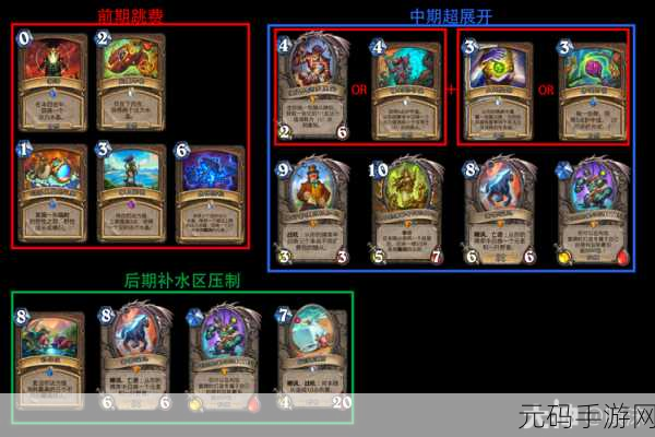 炉石传说标准传说蓝龙贼卡组全解析与实战攻略