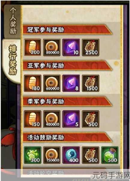 火影忍者手游幸运翻牌的绝密攻略指南