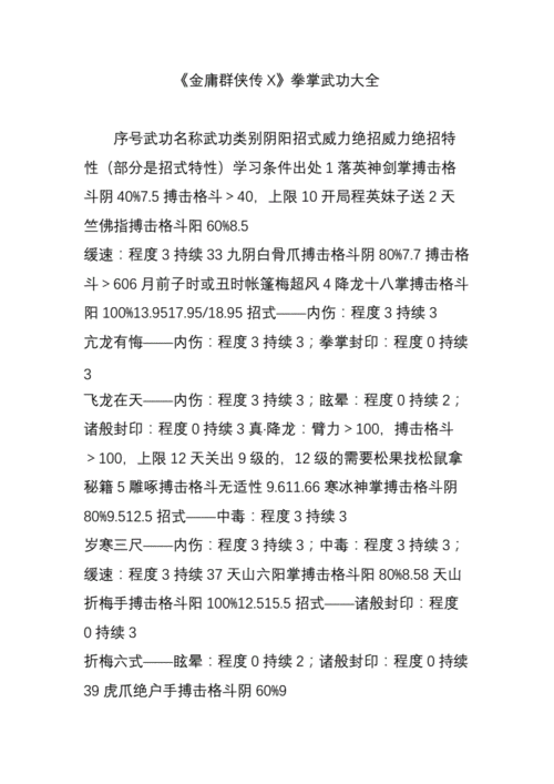 金庸群侠传 X,血海魔功与吸血机制的深度剖析