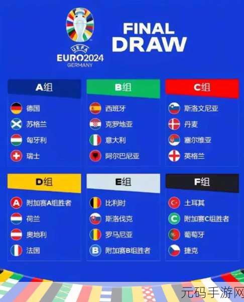 激情重燃,绿茵争霸!夺冠世界杯2018带你重温足球盛宴