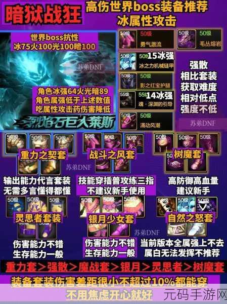 DNF 红眼 110 版本无敌装备秘籍,狂战士顶级搭配指南
