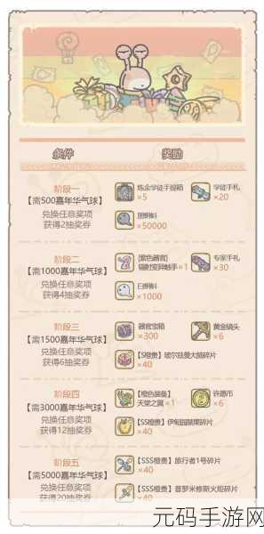 最强蜗牛橙贵优先级与排行全解析