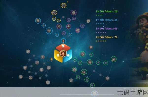 万国觉醒，铁木真全方位解析 培养价值一览无遗