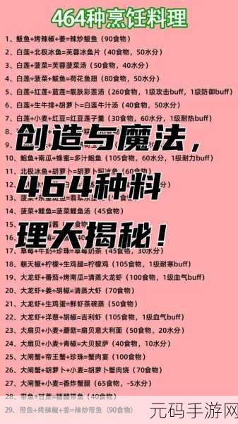 创造与魔法,揭秘白虎合成秘籍