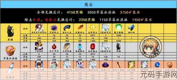 FGO 空之境界探险之旅，深度解析活动任务与惊人奖励