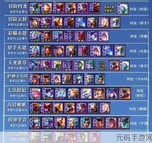 金铲铲之战 S7 七人口阵容深度解析与玩法指南