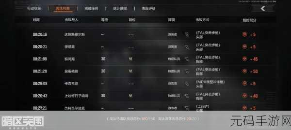 暗区突围,大妈任务全解析