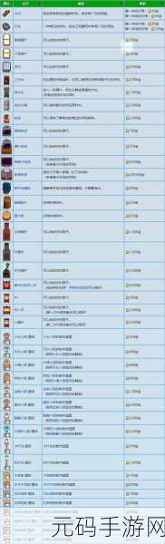 星露谷物语,摆脱精疲力竭的全方位指南