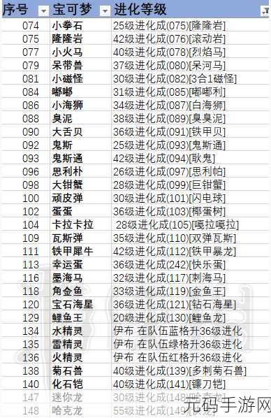 宝可梦探险寻宝脐眼洞穴 5-1 完美通关秘籍