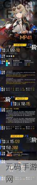 少女前线波波沙心智升级全解析