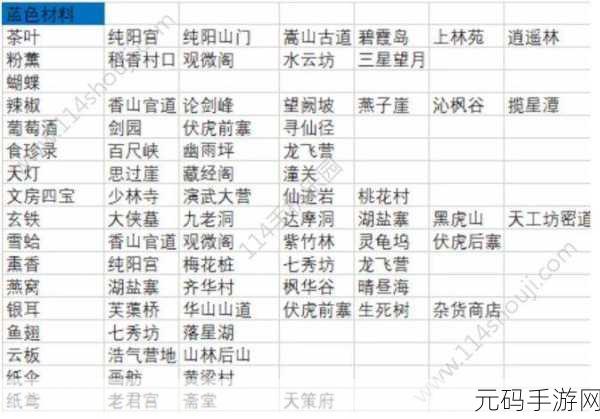 剑网 3 指尖江湖,心法与内外功法切换全攻略