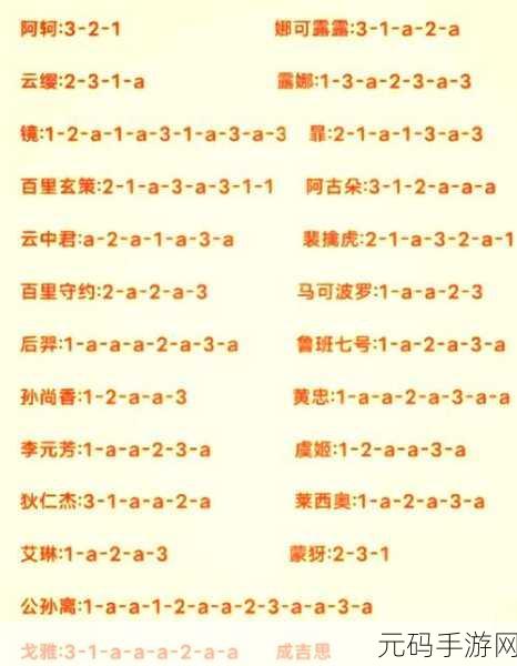 王者荣耀新手必知，选对角色轻松上手