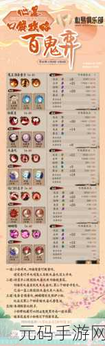 阴阳师百鬼乱狱第二关完美通关秘籍