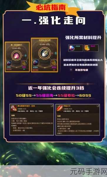 DNF 手游，强化神宠大揭秘，战斗力飙升指南