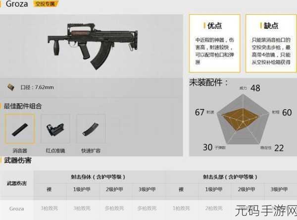 辐射 4 手游，步枪性能大揭秘，谁是王者？