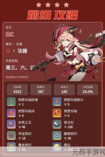 原神绯烟圣遗物与武器的完美搭配指南
