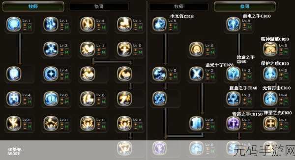 龙之谷 2 手游战士技能加点全攻略，PVP 与 PVE 通用秘籍