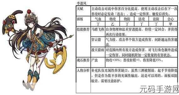 天地劫幽城再临光之灵脉通关秘籍，阵容搭配与玩法全解析
