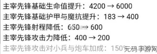 王者荣耀主宰先锋路线选择全攻略