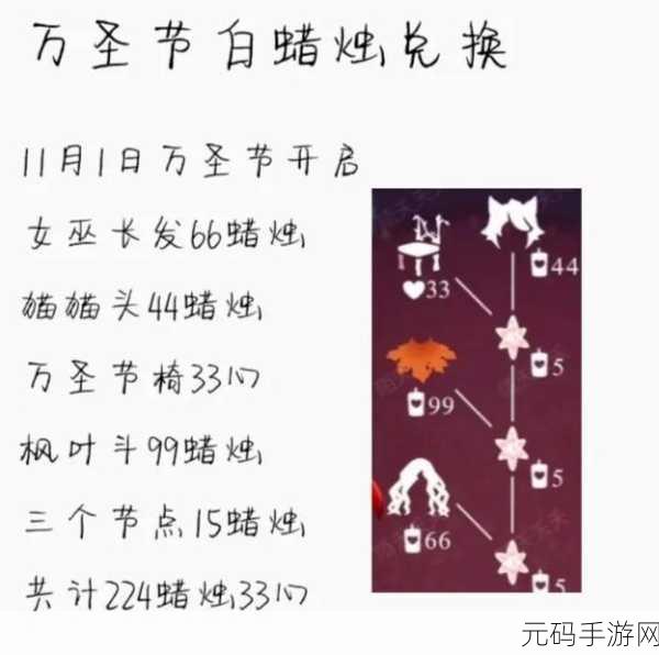 光遇万圣节椅子所需蜡烛数量大揭秘