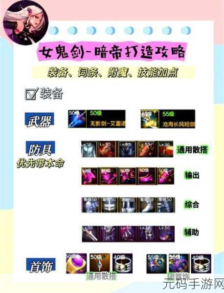 DNF 手游黄金杯装备大揭秘，职业适配终极指南