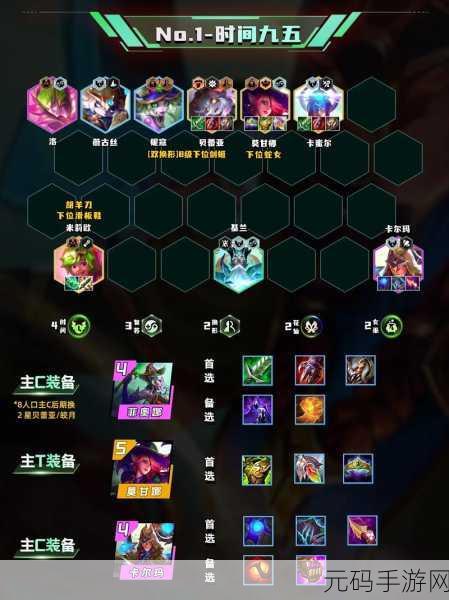 金铲铲之战 S12 赛季堡垒阿狸阵容全攻略