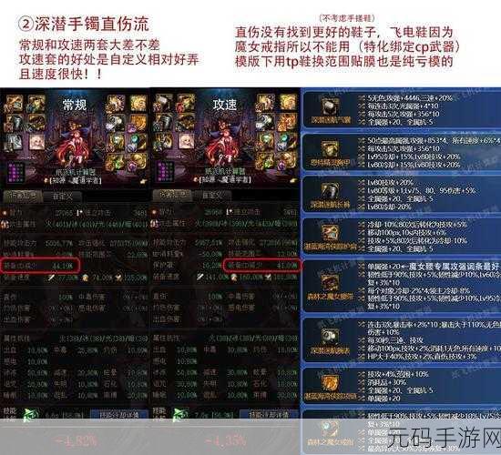 地下城与勇士起源，魔道学者 55 级防具套装深度解析与最佳选择指南