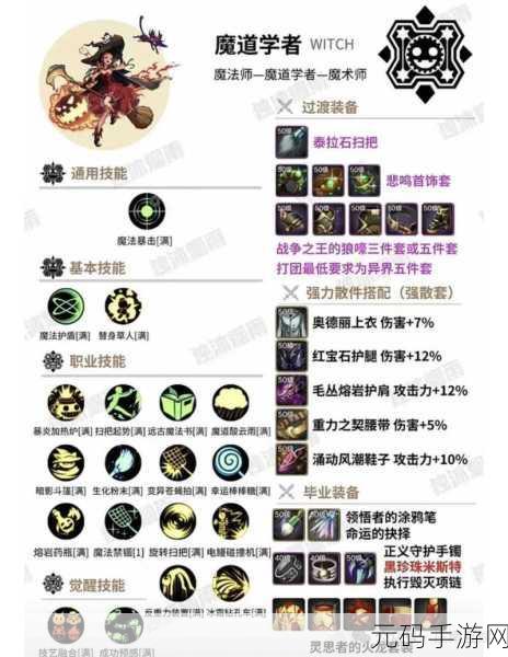 地下城与勇士起源，魔道学者 55 级防具套装深度解析与最佳选择指南