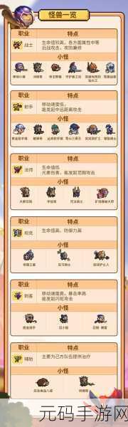 元气骑士，深度解析小鱼干商店的神秘宝藏