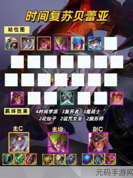 金铲铲之战，恶魔耀光乌鸦阵容的完美搭建秘籍